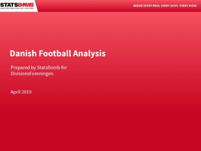 Analyse af Superligaen Analyse af Superligaen